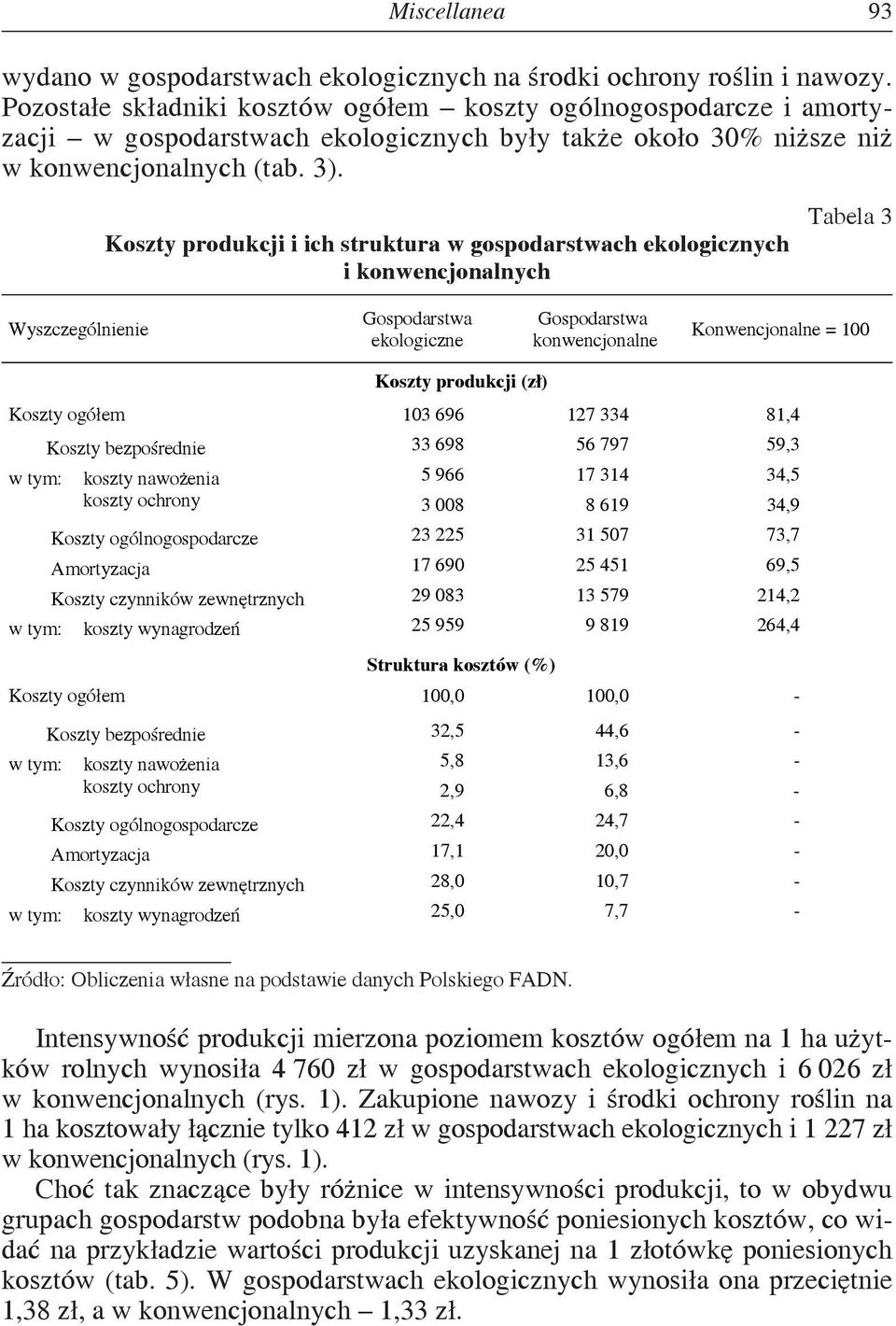 Koszty produkcji i ich struktura w gospodarstwach ekologicznych i konwencjonalnych Tabela 3 Wyszczególnienie ekologiczne konwencjonalne Konwencjonalne = 100 Koszty produkcji (zł) Koszty ogółem 103