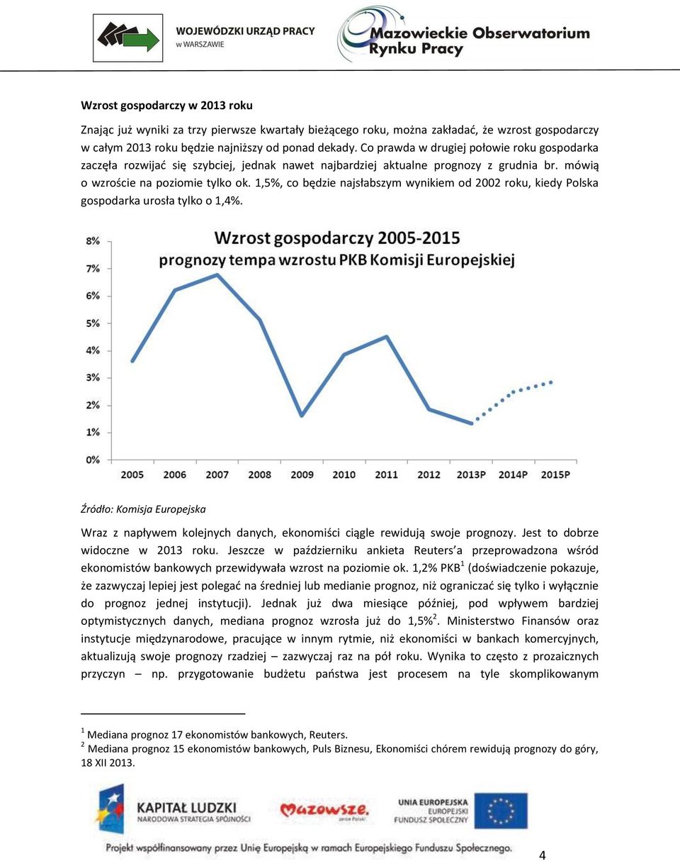 1,5%, co będzie najsłabszym wynikiem od 2002 roku, kiedy Polska gospodarka urosła tylko o 1,4%. Źródło: Komisja Europejska Wraz z napływem kolejnych danych, ekonomiści ciągle rewidują swoje prognozy.