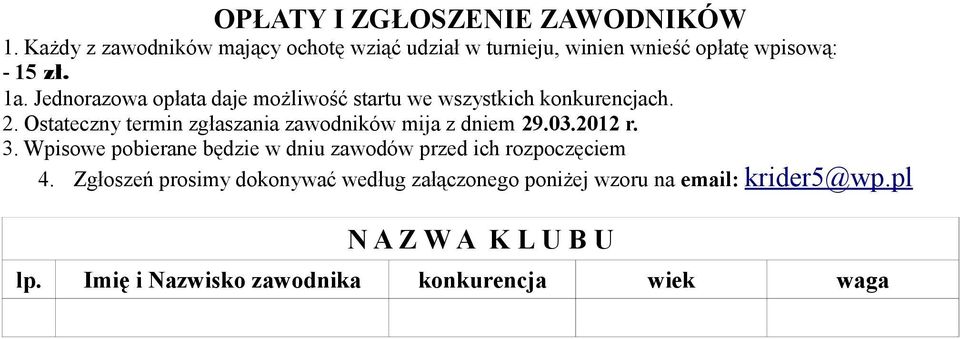 Jednorazowa opłata daje możliwość startu we wszystkich konkurencjach. 2.