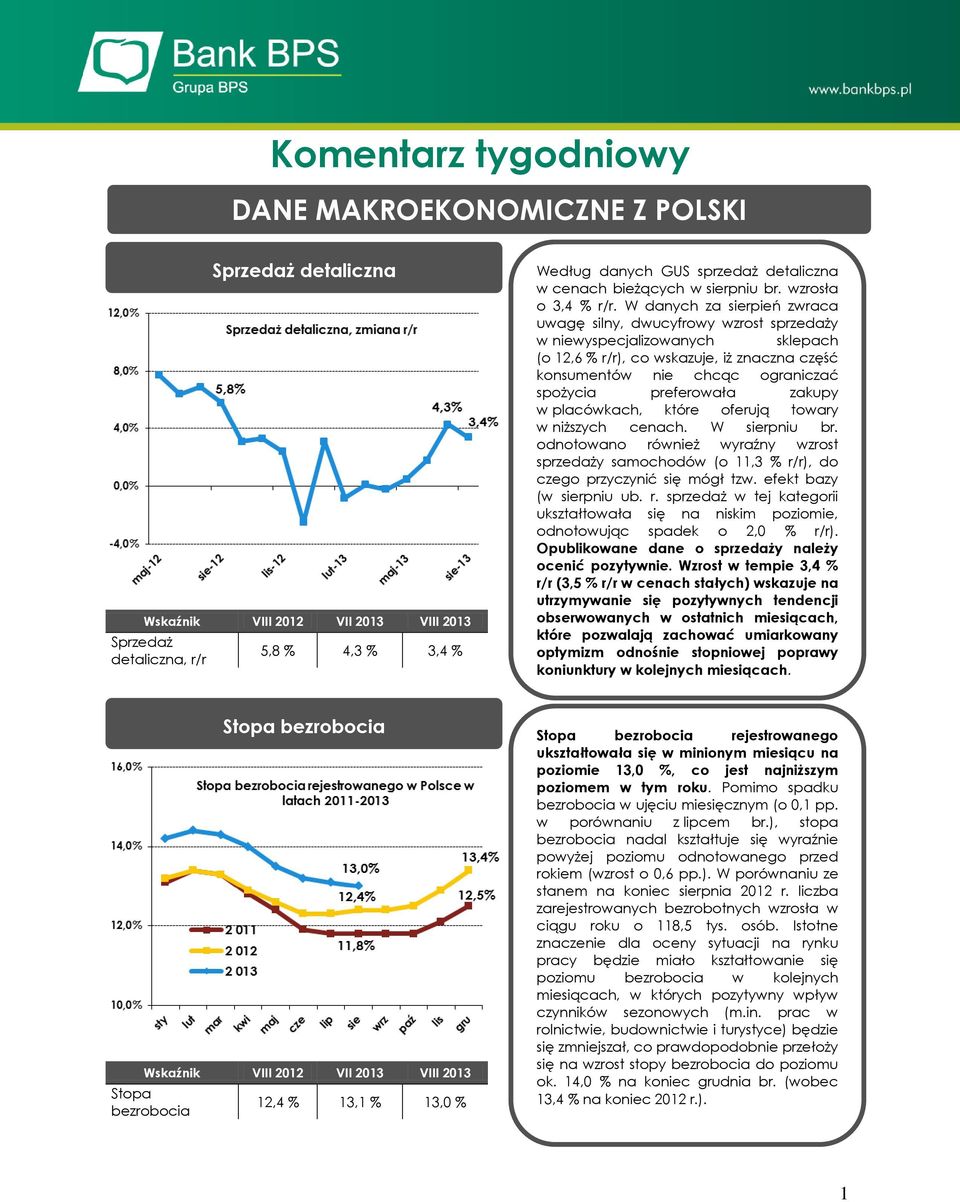 W danych za sierpień zwraca uwagę silny, dwucyfrowy wzrost sprzedaży w niewyspecjalizowanych sklepach (o 12,6 % r/r), co wskazuje, iż znaczna część konsumentów nie chcąc ograniczać spożycia