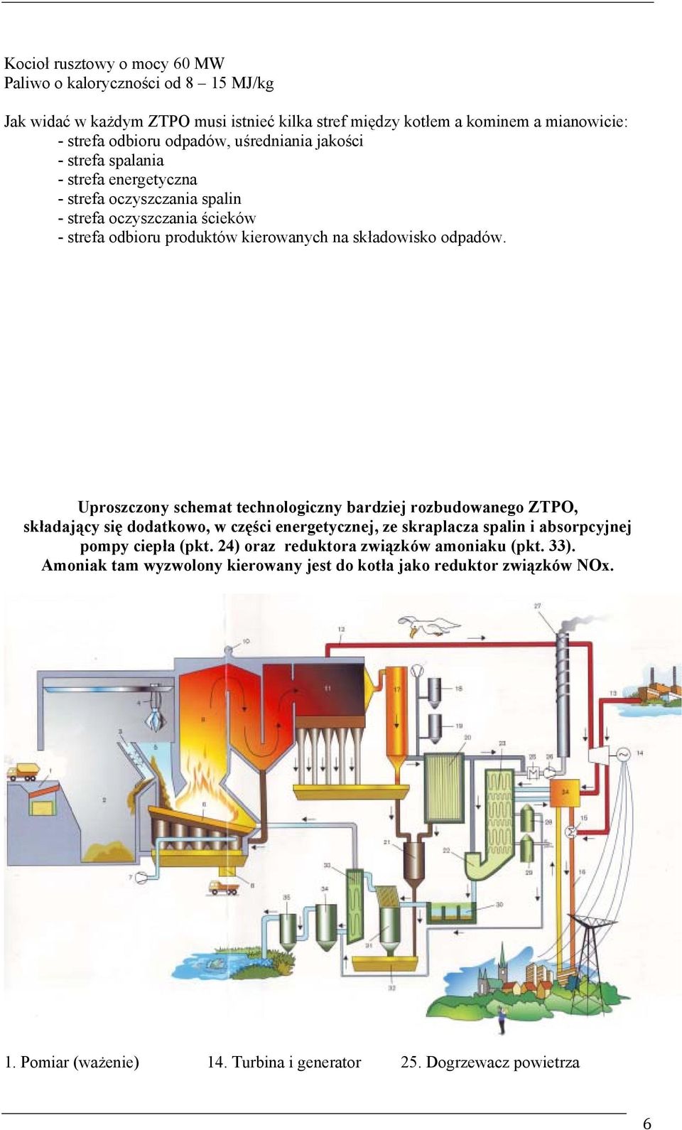 Uproszczony schemat technologiczny bardziej rozbudowanego ZTPO, składający się dodatkowo, w części energetycznej, ze skraplacza spalin i absorpcyjnej pompy ciepła (pkt.