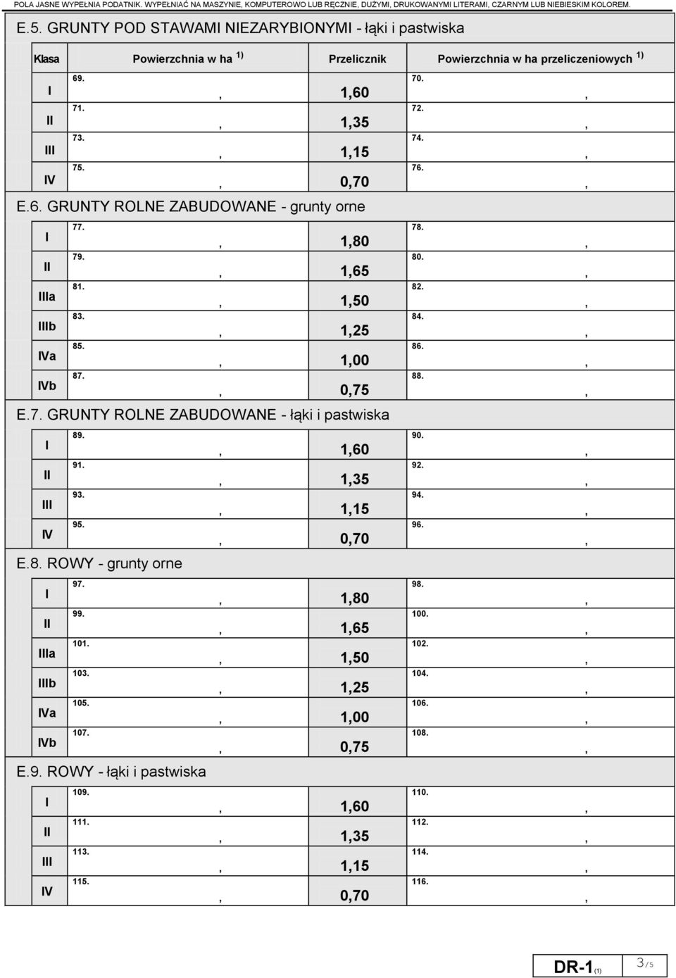 79. 81. 83. 85. 87. 180 165 150 125 100 075 E.7. GRUNTY ROLNE ZABUDOWANE - łąki i pastwiska V 89. 91. 93. 95. E.8. ROWY - grunty orne a b Va Vb 97. 99. 101. 103. 105. 107. E.9. ROWY - łąki i pastwiska V 109.