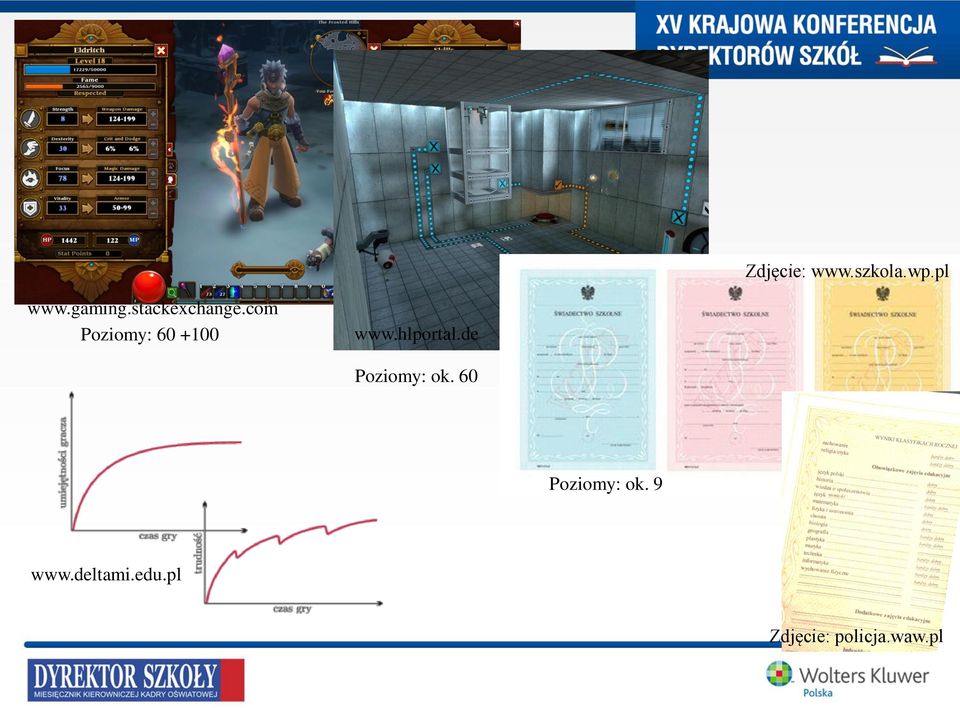 hlportal.de Poziomy: ok. 60 Poziomy: ok.