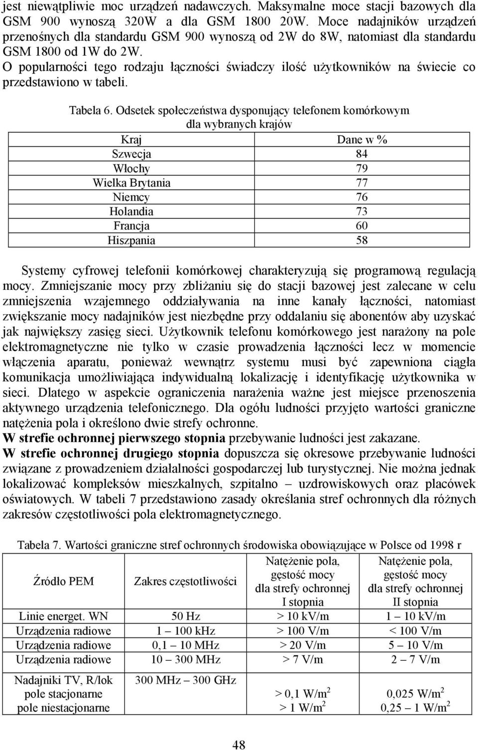 O popularności tego rodzaju łączności świadczy ilość użytkowników na świecie co przedstawiono w tabeli. Tabela 6.