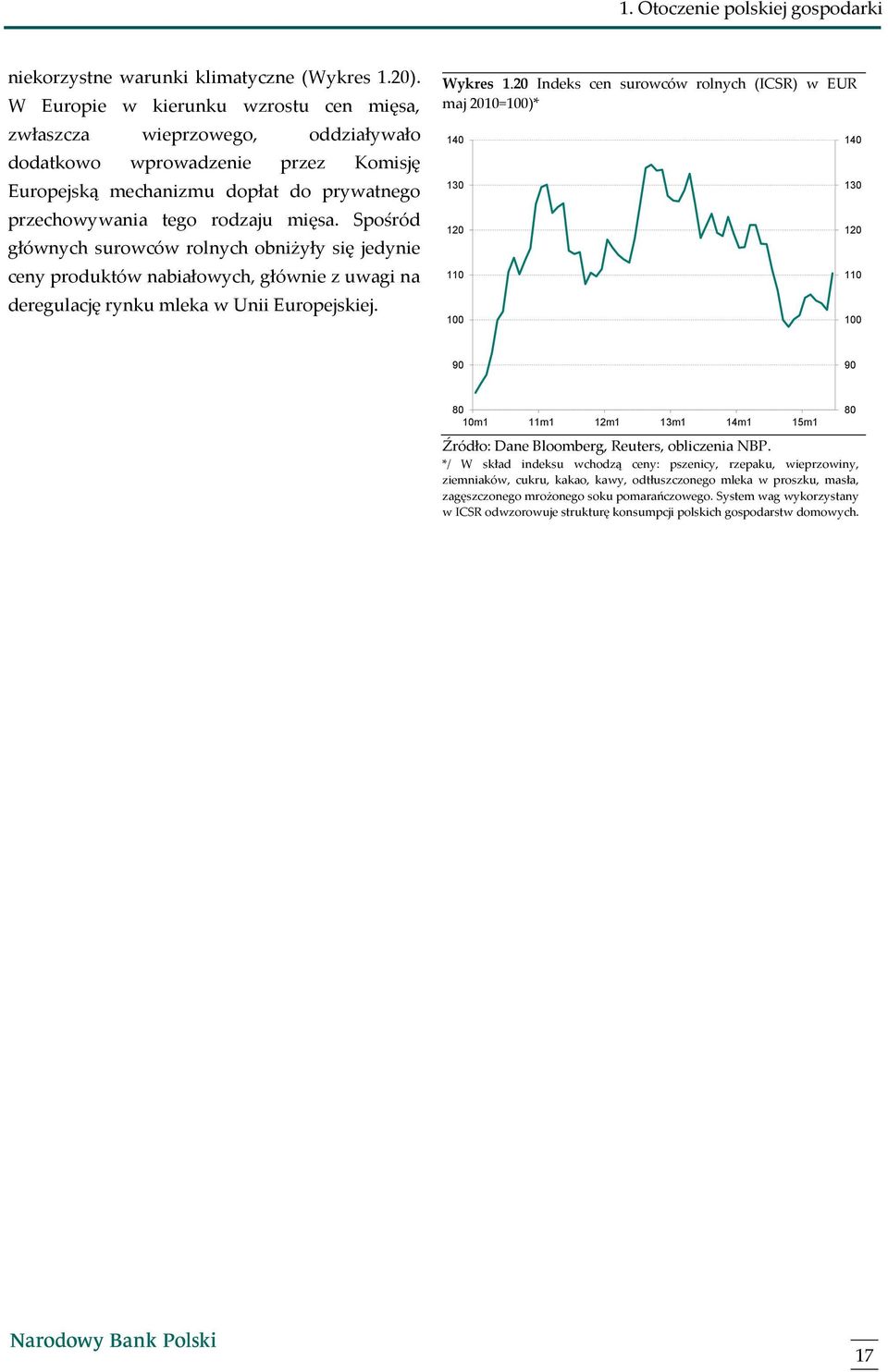 Spośród głównych surowców rolnych obniżyły się jedynie ceny produktów nabiałowych, głównie z uwagi na deregulację rynku mleka w Unii Europejskiej. Wykres 1.