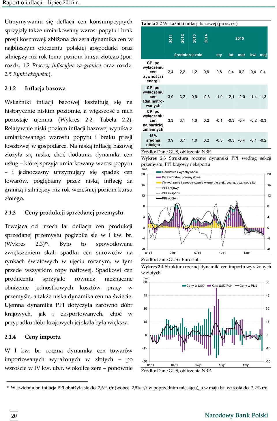 silniejszy niż rok temu poziom kursu złotego (por. rozdz. 1. Procesy inflacyjne za granicą oraz rozdz..5 Rynki aktywów)..1. Inflacja bazowa Wskaźniki inflacji bazowej kształtują się na historycznie niskim poziomie, a większość z nich pozostaje ujemna (Wykres.