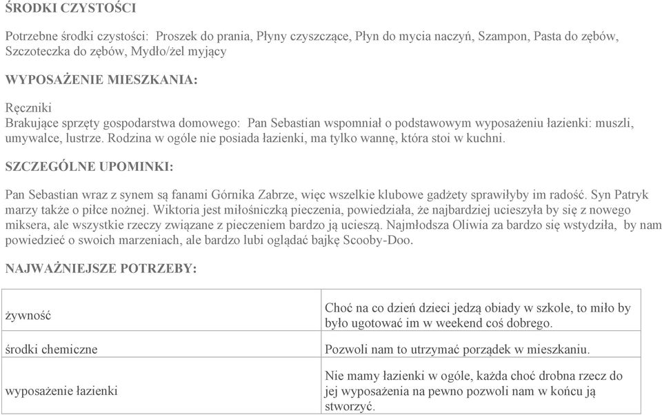 Rodzina w ogóle nie posiada łazienki, ma tylko wannę, która stoi w kuchni. SZCZEGÓLNE UPOMINKI: Pan Sebastian wraz z synem są fanami Górnika Zabrze, więc wszelkie klubowe gadżety sprawiłyby im radość.