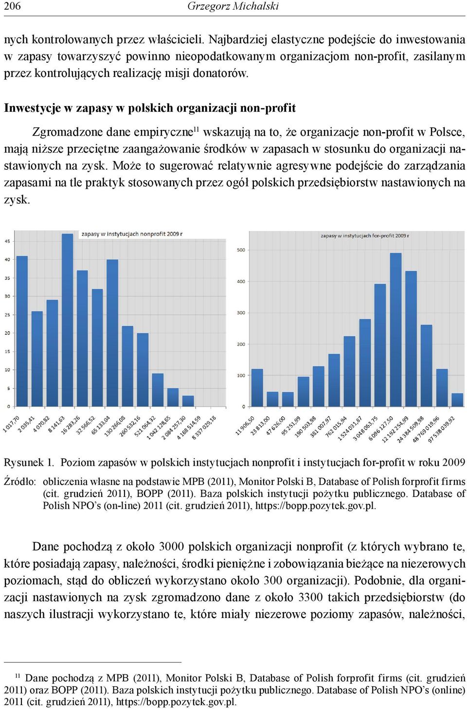Inwesycje w zapasy w polskich organizacji non-profi Zgromadzone dane empiryczne 11 wskazują na o, że organizacje non-profi w Polsce, mają niższe przecięne zaangażowanie środków w zapasach w sosunku