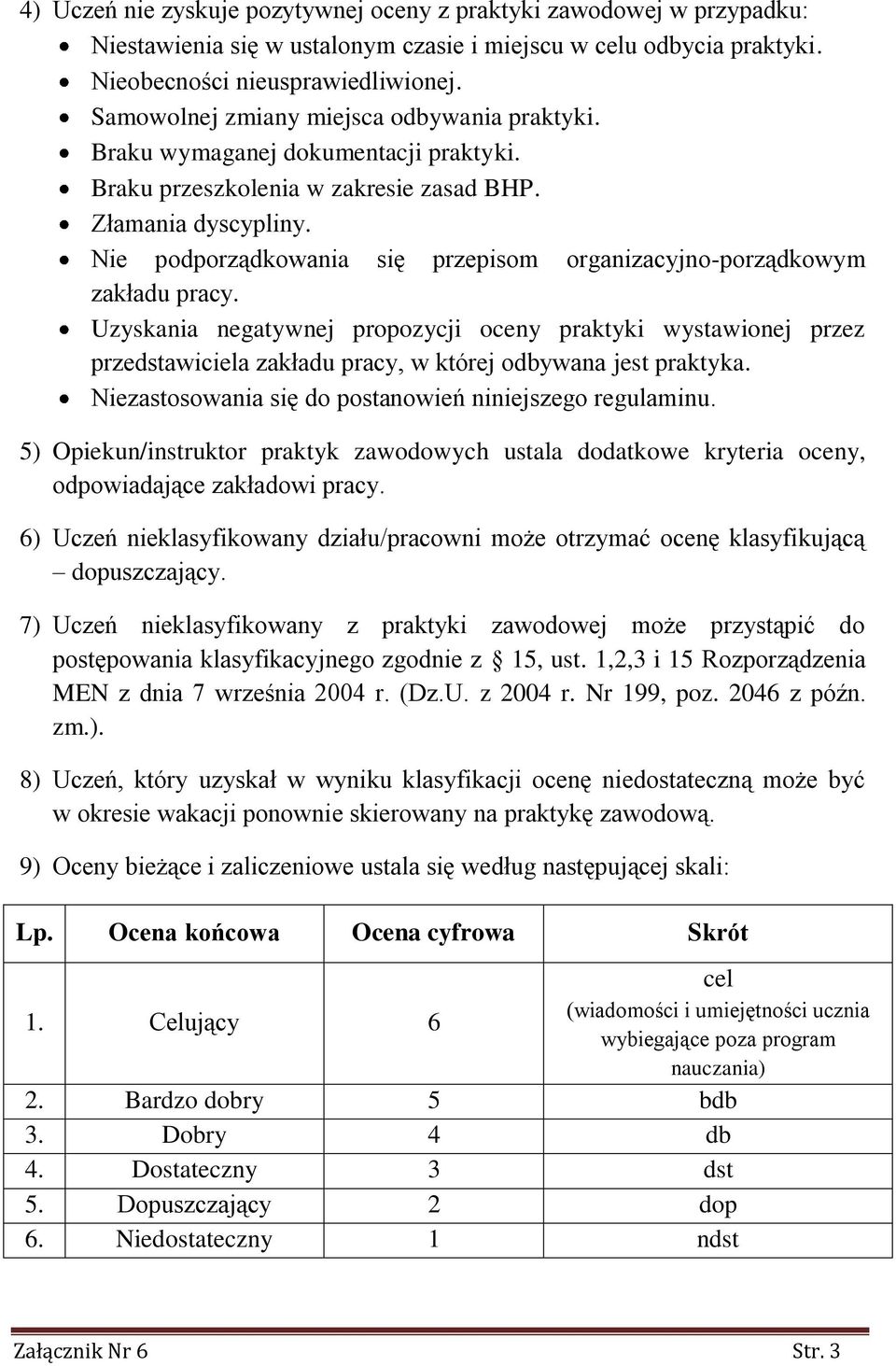 Nie podporządkowania się przepisom organizacyjno-porządkowym zakładu pracy.