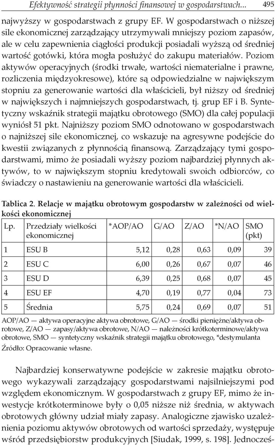 posłużyć do zakupu materiałów.