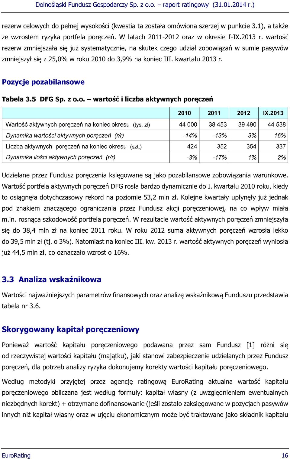 Pozycje pozabilansowe Tabela 3.5 DFG Sp. z o.o. wartość i liczba aktywnych poręczeń 2010 2011 2012 IX.2013 Wartość aktywnych poręczeń na koniec okresu (tys.