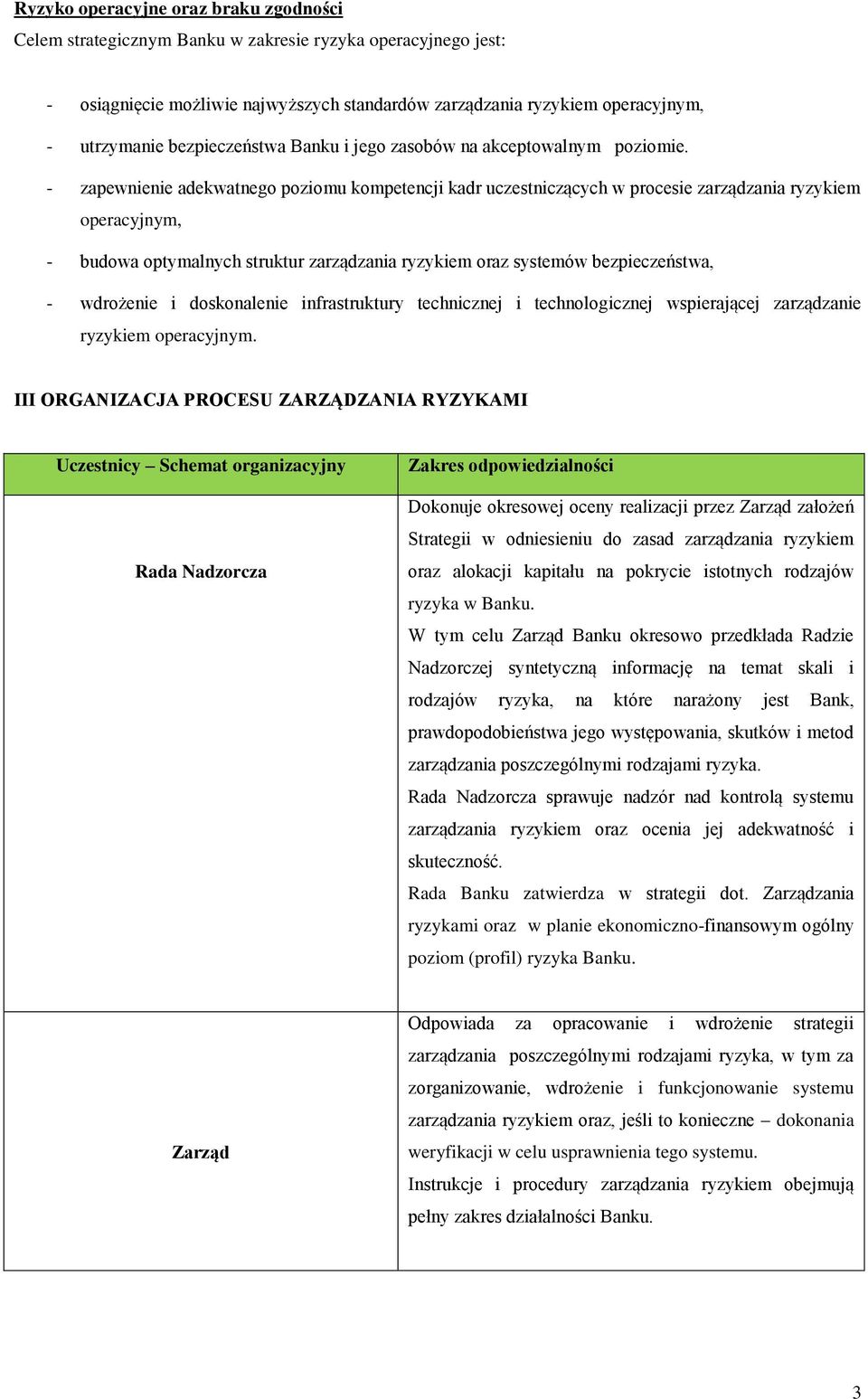 zapewnienie adekwatnego poziomu kompetencji kadr uczestniczących w procesie zarządzania ryzykiem operacyjnym, budowa optymalnych struktur zarządzania ryzykiem oraz systemów bezpieczeństwa, wdrożenie