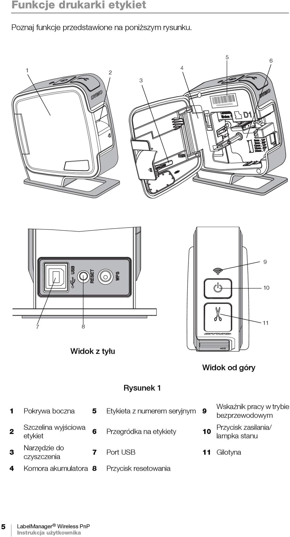 Wskaźnik pracy w trybie bezprzewodowym Szczelina wyjściowa Przycisk zasilania/ 2 6 Przegródka na etykiety 10