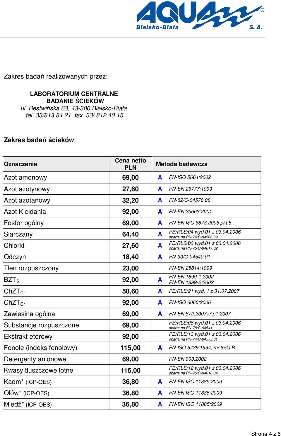 08 zot Kjeldahla 92,00 PN-EN 25663:2001 Fosfor ogólny 69,00 PN-EN ISO 6878:2006 pkt 8. Siarczany 64,40 Chlorki 27,60 PB/RLS/04 wyd.01 z 03.04.2006 oparta na PN-74/C-04566.09 PB/RLS/03 wyd.01 z 03.04.2006 oparta na PN-75/C-04617.