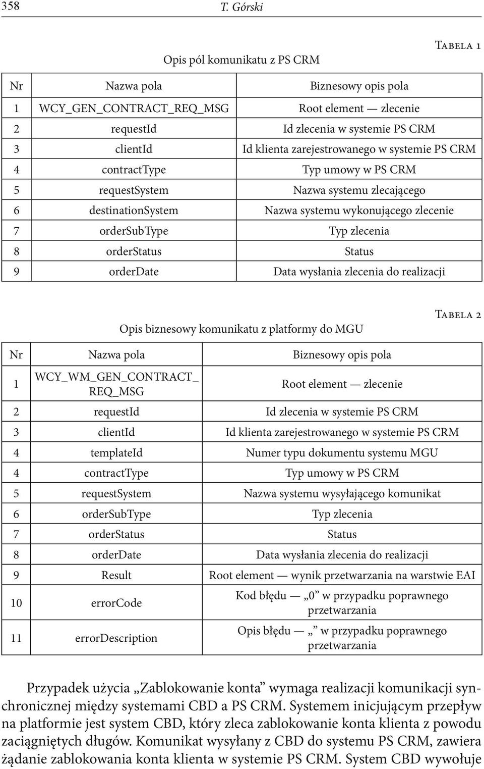 zarejestrowanego w systemie PS CRM 4 contracttype Typ umowy w PS CRM 5 requestsystem Nazwa systemu zlecającego 6 destinationsystem Nazwa systemu wykonującego zlecenie 7 ordersubtype Typ zlecenia 8