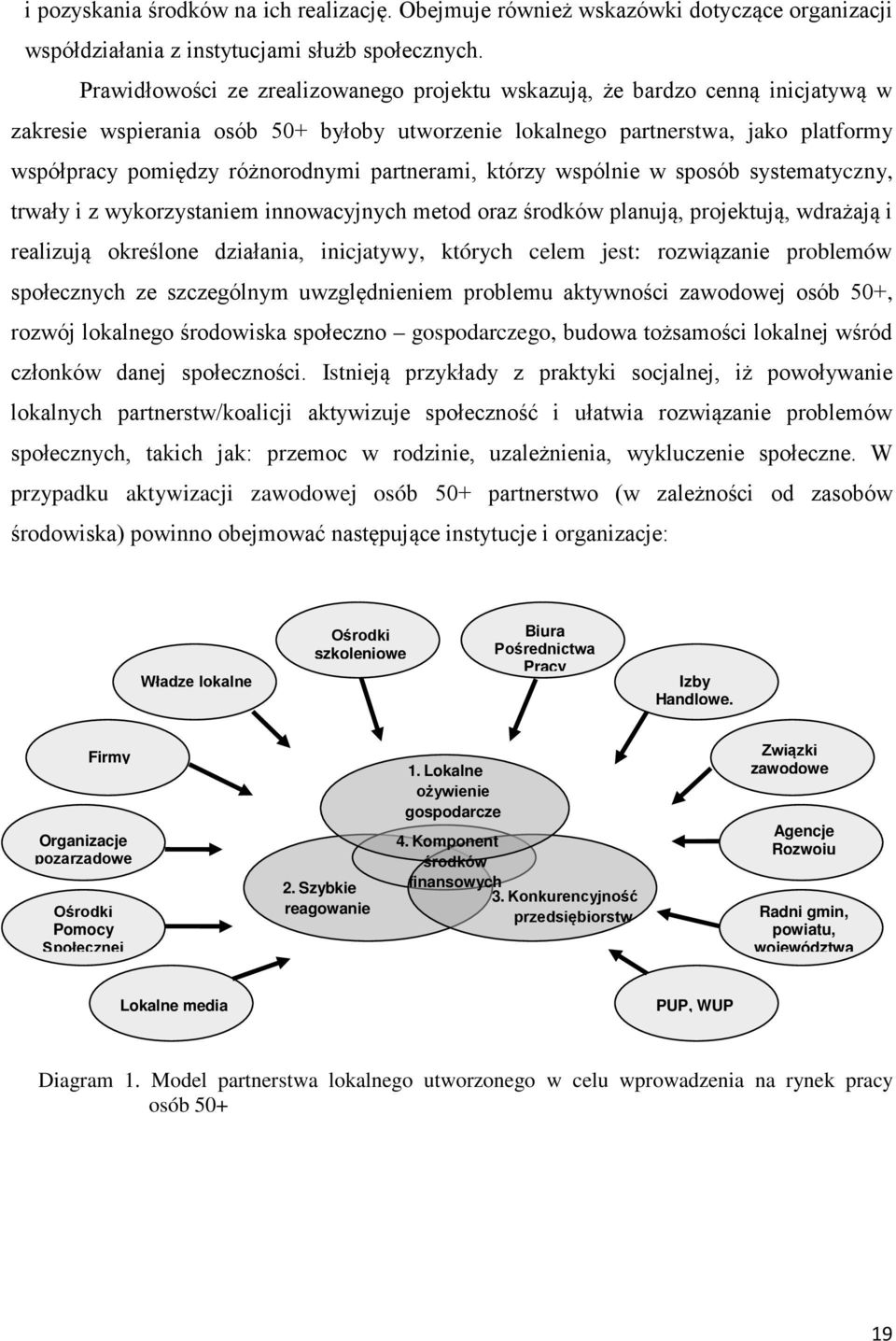 partnerami, którzy wspólnie w sposób systematyczny, trwały i z wykorzystaniem innowacyjnych metod oraz środków planują, projektują, wdrażają i realizują określone działania, inicjatywy, których celem