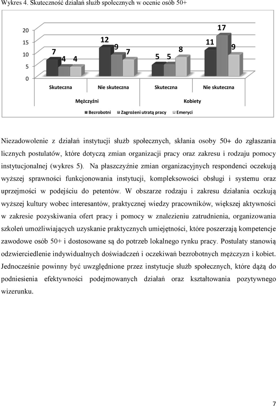 instytucji służb społecznych, skłania osoby + do zgłaszania licznych postulatów, które dotyczą zmian organizacji pracy oraz zakresu i rodzaju pomocy instytucjonalnej (wykres ).