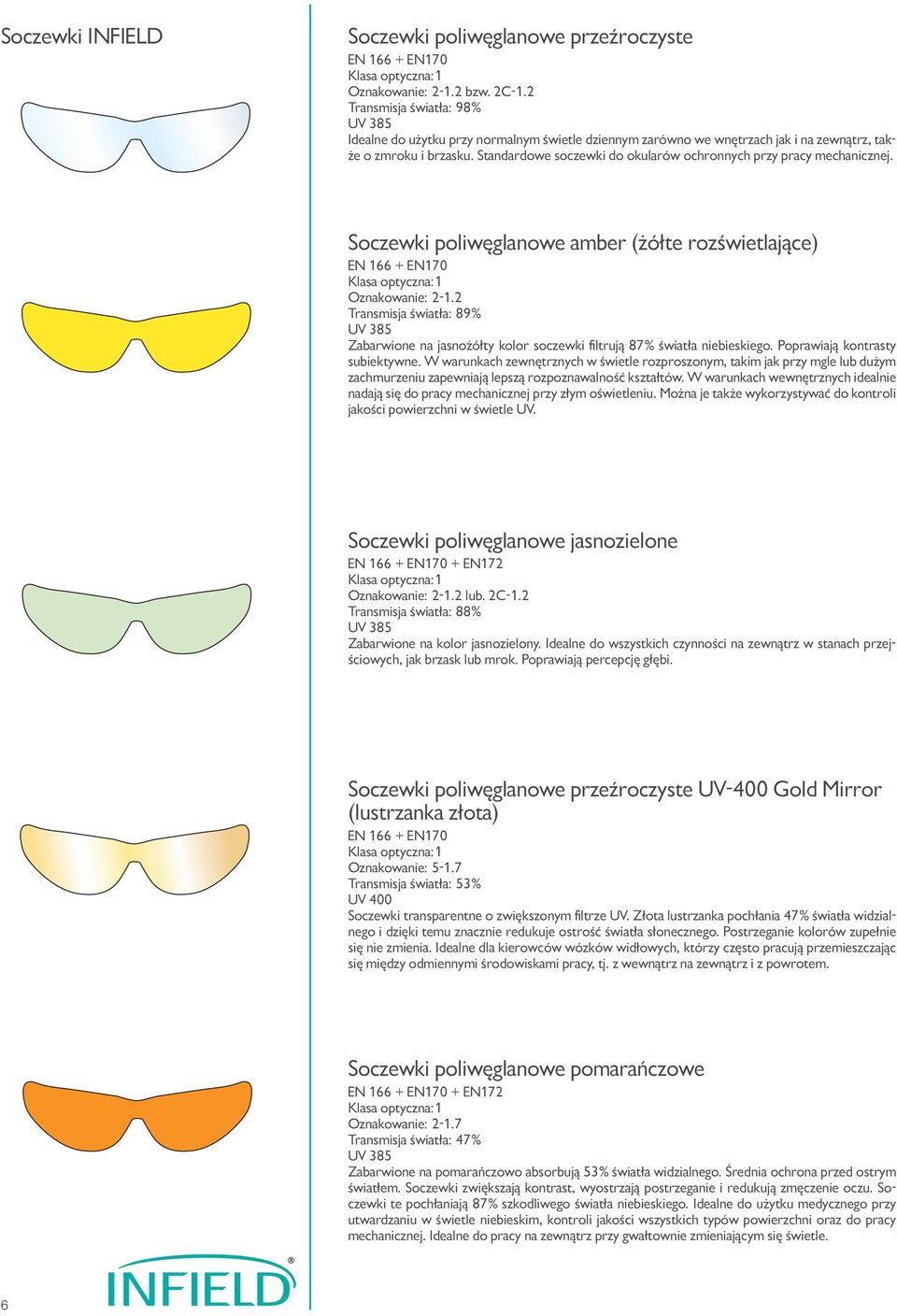 Standardowe soczewki do okularów ochronnych przy pracy mechanicznej. Soczewki poliwęglanowe amber (żółte rozświetlające) EN 166 + EN170 Klasa optyczna:1 Oznakowanie: 2-1.