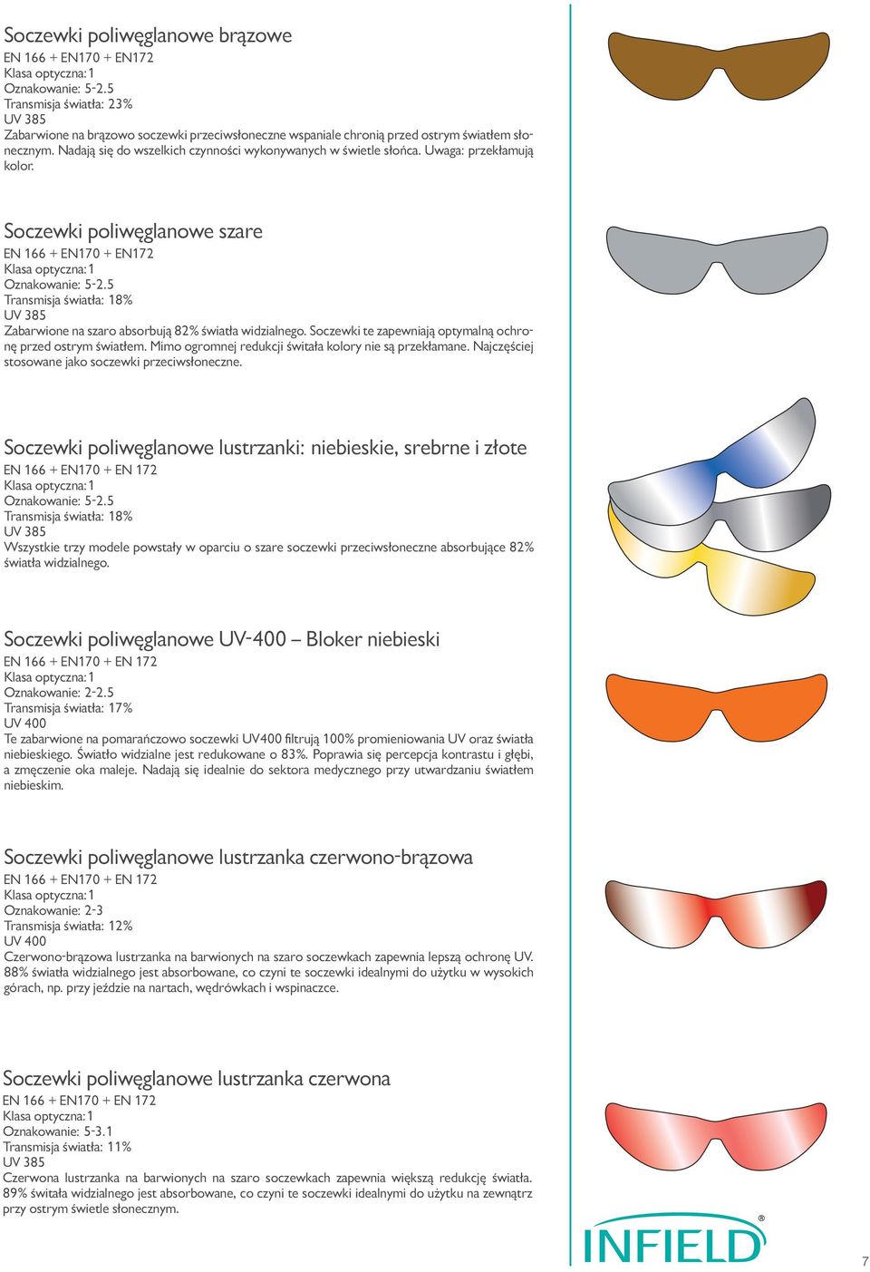 Uwaga: przekłamują kolor. Soczewki poliwęglanowe szare EN 166 + EN170 + EN172 Klasa optyczna:1 Oznakowanie: 5-2.5 Transmisja światła: 18% UV 385 Zabarwione na szaro absorbują 82% światła widzialnego.