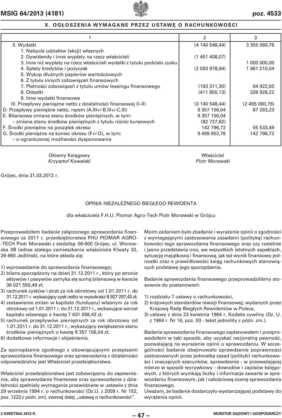 Płatności zobowiązań z tytułu umów leasingu finansowego 8. Odsetki 9. Inne wydatki finansowe III. Przepływy pieniężne netto z działalności finansowej (I II) D. Przepływy pieniężne netto, razem (A.