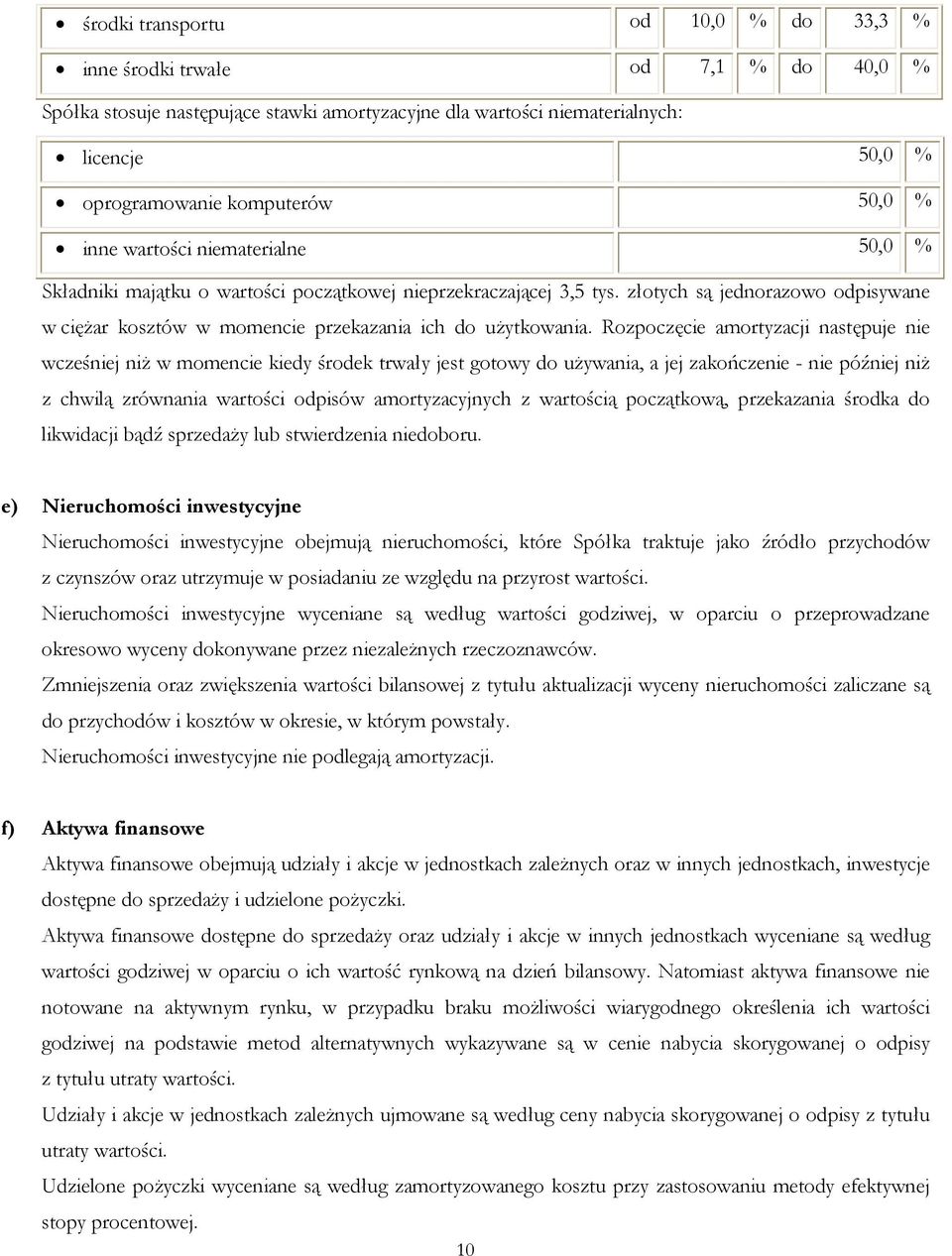 złotych są jednorazowo odpisywane w ciężar kosztów w momencie przekazania ich do użytkowania.