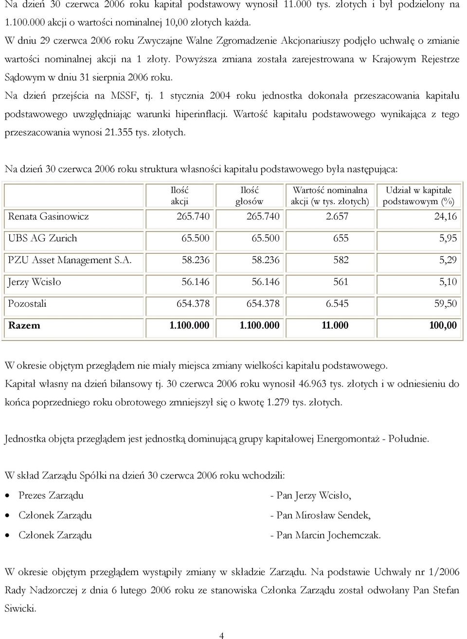 Powyższa zmiana została zarejestrowana w Krajowym Rejestrze Sądowym w dniu 31 sierpnia 2006 roku. Na dzień przejścia na MSSF, tj.