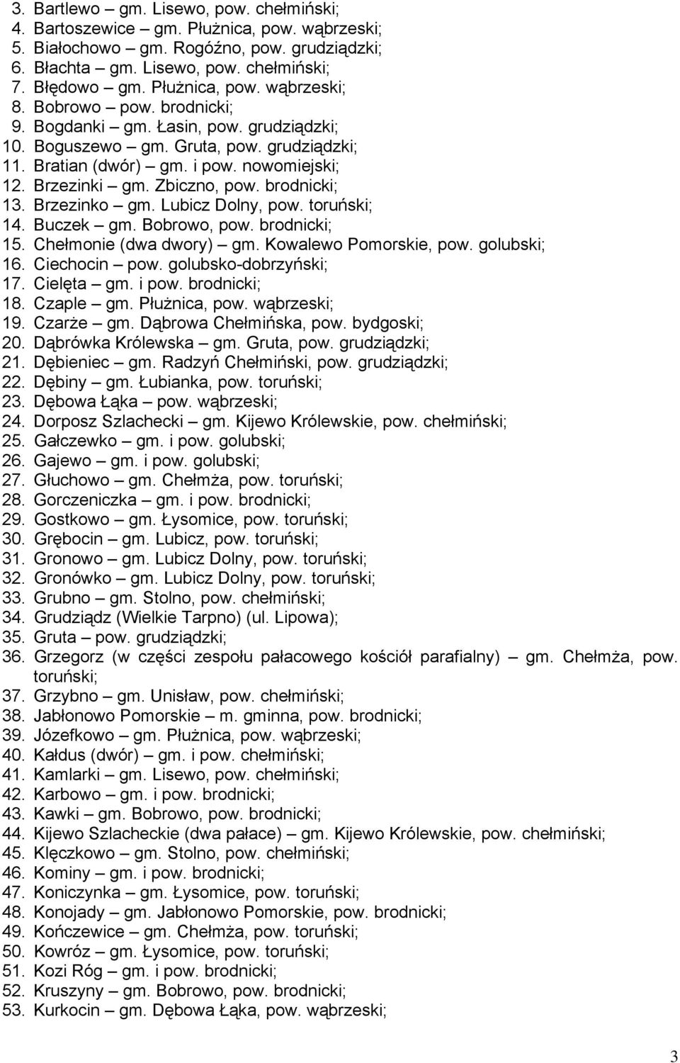 Zbiczno, pow. brodnicki; 13. Brzezinko gm. Lubicz Dolny, pow. toruński; 14. Buczek gm. Bobrowo, pow. brodnicki; 15. Chełmonie (dwa dwory) gm. Kowalewo Pomorskie, pow. golubski; 16. Ciechocin pow.