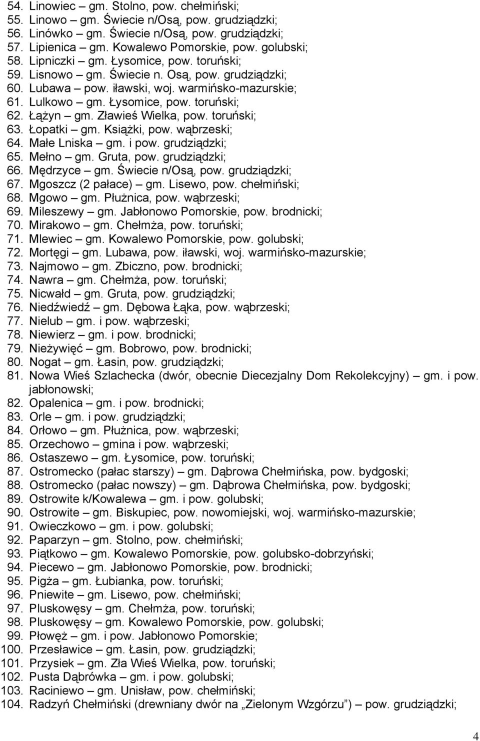 Zławieś Wielka, pow. toruński; 63. Łopatki gm. Książki, pow. wąbrzeski; 64. Małe Lniska gm. i pow. grudziądzki; 65. Mełno gm. Gruta, pow. grudziądzki; 66. Mędrzyce gm. Świecie n/osą, pow.