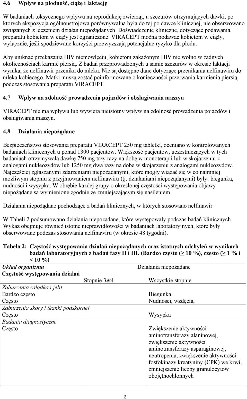 VIRACEPT można podawać kobietom w ciąży, wyłącznie, jeśli spodziewane korzyści przewyższają potencjalne ryzyko dla płodu.