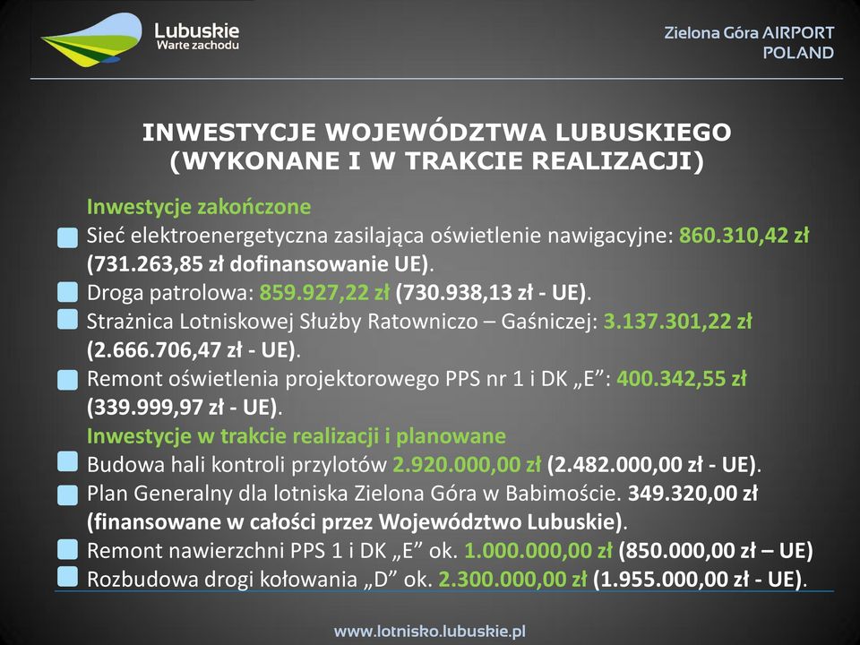 342,55 zł (339.999,97 zł - UE). Inwestycje w trakcie realizacji i planowane Budowa hali kontroli przylotów 2.920.000,00 zł (2.482.000,00 zł - UE).