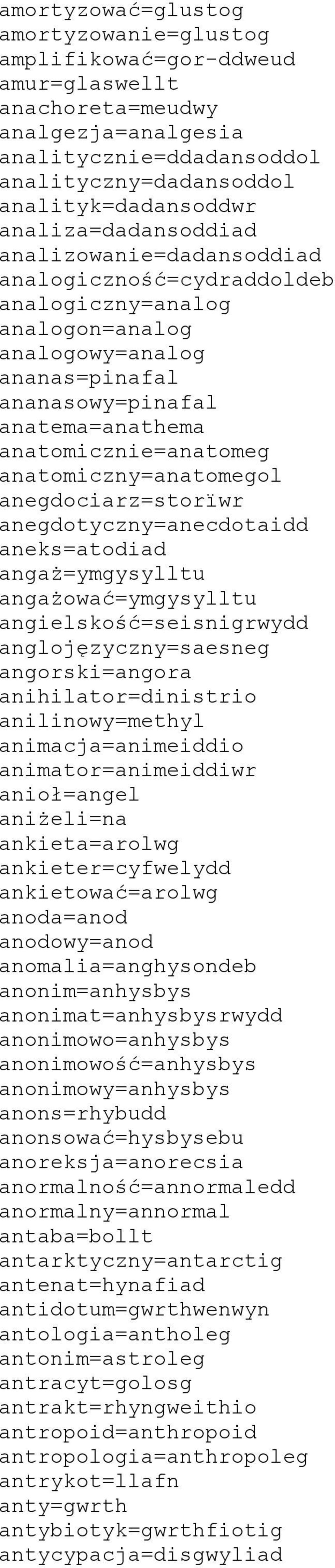 anatomiczny=anatomegol anegdociarz=storïwr anegdotyczny=anecdotaidd aneks=atodiad angaż=ymgysylltu angażować=ymgysylltu angielskość=seisnigrwydd anglojęzyczny=saesneg angorski=angora