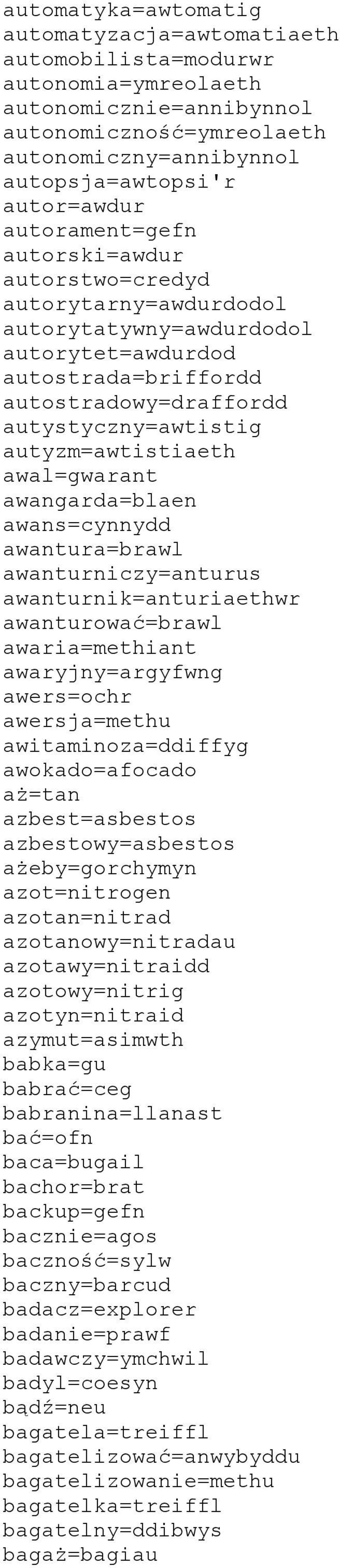 awal=gwarant awangarda=blaen awans=cynnydd awantura=brawl awanturniczy=anturus awanturnik=anturiaethwr awanturować=brawl awaria=methiant awaryjny=argyfwng awers=ochr awersja=methu awitaminoza=ddiffyg