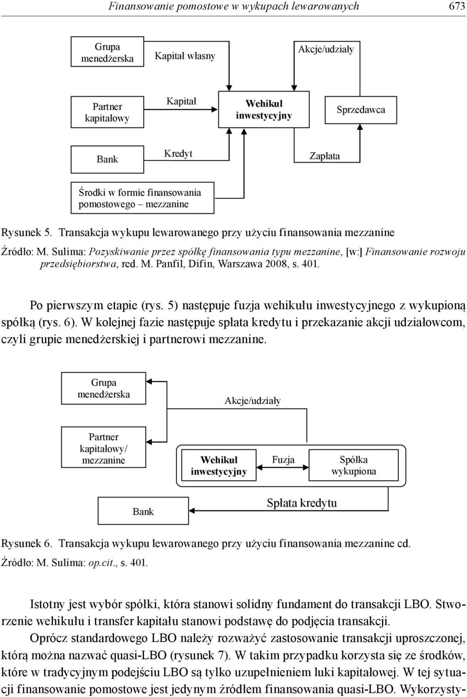 Sulima: Pozyskiwanie przez spółkę finansowania typu mezzanine, [w:] Finansowanie rozwoju przedsiębiorstwa, red. M. Panfil, Difin, Warszawa 2008, s. 401. Po pierwszym etapie (rys.