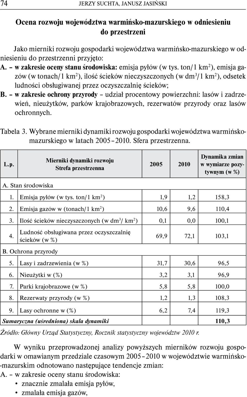 ton/1 km 2 ), emisja gazów (w tonach/1 km 2 ), ilość ścieków nieczyszczonych (w dm 3 /1 km 2 ), odsetek ludności obsługiwanej przez oczyszczalnię ścieków; B.