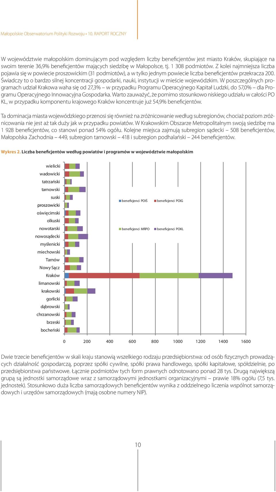 Świadczy to o bardzo silnej koncentracji gospodarki, nauki, instytucji w mieście wojewódzkim.