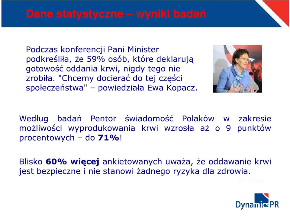 Według badań Pentor świadomość Polaków w zakresie moŝliwości wyprodukowania krwi wzrosła aŝ o 9 punktów