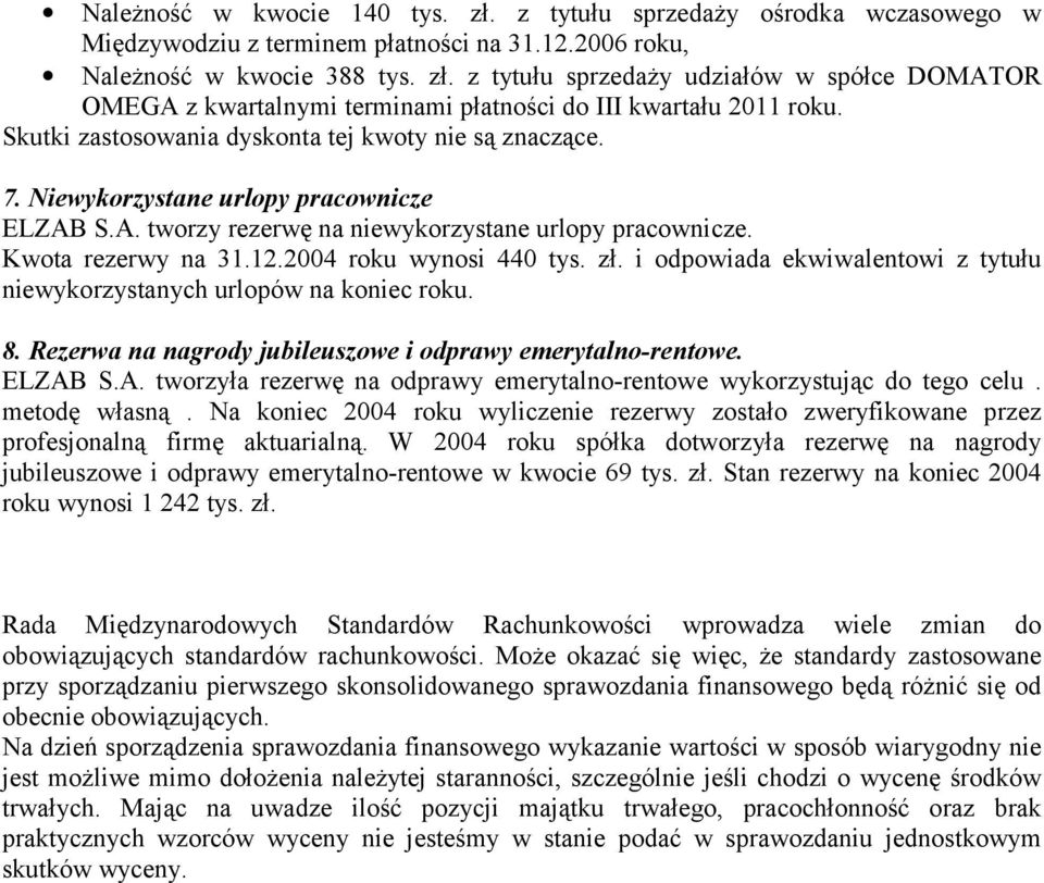 2004 roku wynosi 440 tys. zł. i odpowiada ekwiwalentowi z tytułu niewykorzystanych urlopów na koniec roku. 8. Rezerwa na nagrody jubileuszowe i odprawy emerytalno-rentowe. ELZAB