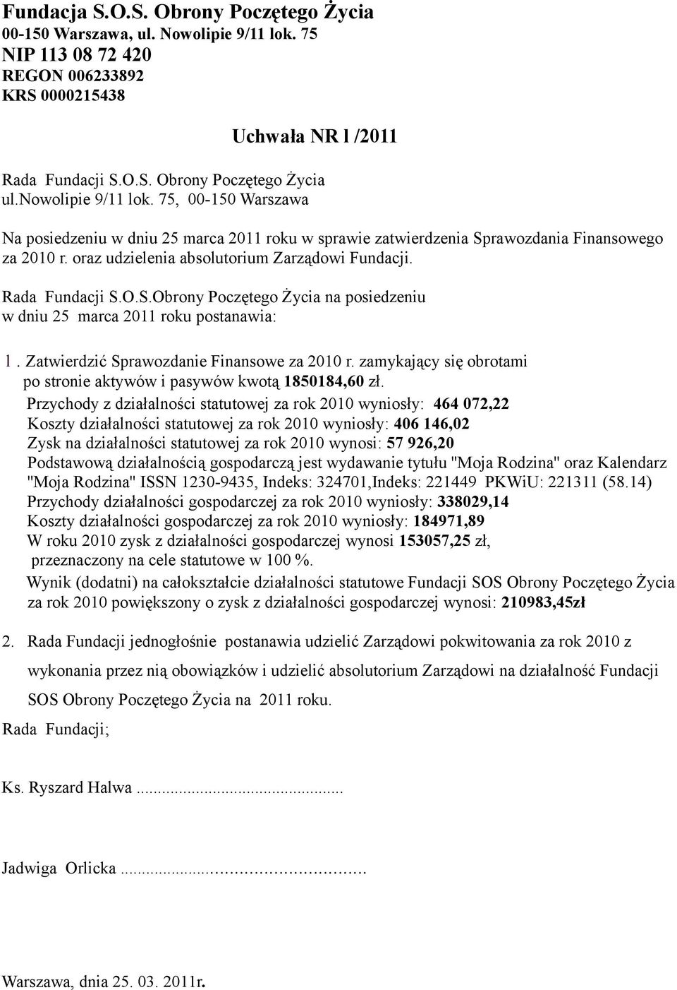 Zatwierdzić Sprawozdanie Finansowe za 2010 r. zamykający się obrotami po stronie aktywów i pasywów kwotą 1850184,60 zł.