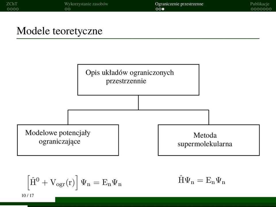 potencjały ograniczające Metoda