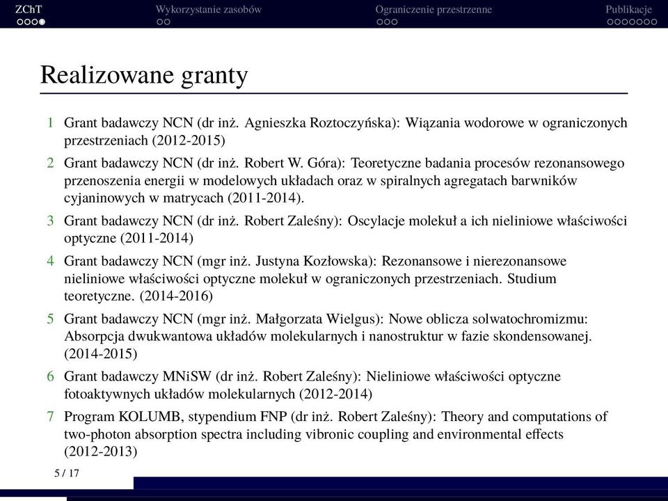 Robert Zaleśny): Oscylacje molekuł a ich nieliniowe właściwości optyczne (2011-2014) 4 Grant badawczy NCN (mgr inż.