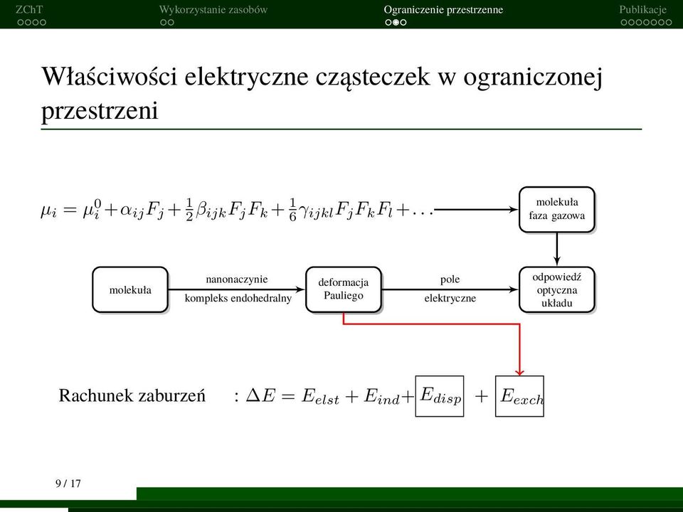 .. molekuła faza gazowa molekuła nanonaczynie kompleks endohedralny deformacja