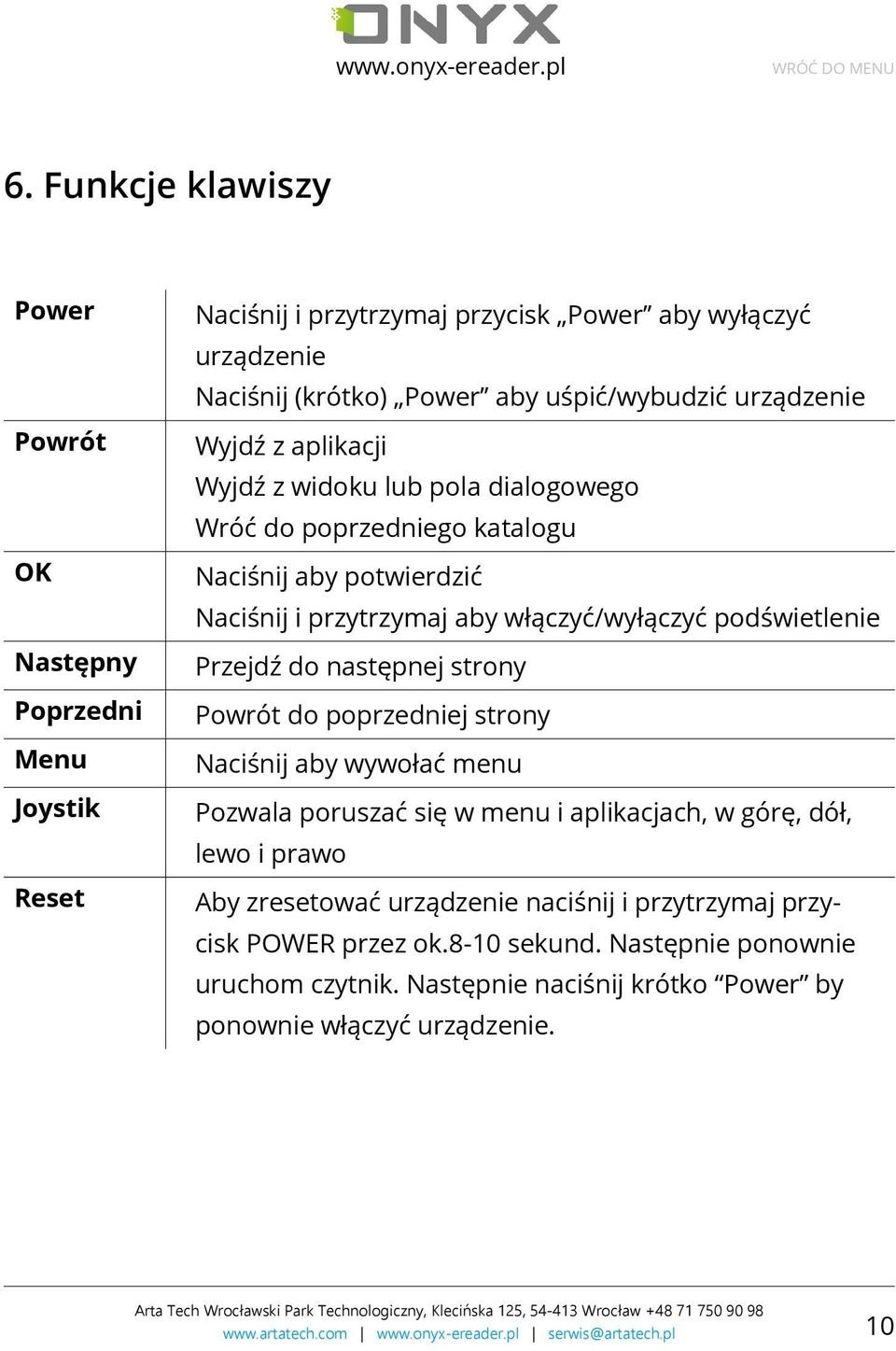 włączyć/wyłączyć podświetlenie Przejdź do następnej strony Powrót do poprzedniej strony Naciśnij aby wywołać menu Pozwala poruszać się w menu i aplikacjach, w górę, dół, lewo