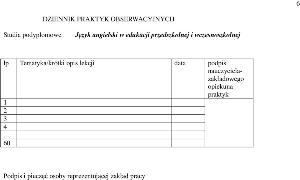 Tematyka/krótki opis lekcji data podpis nauczycielazakładowego