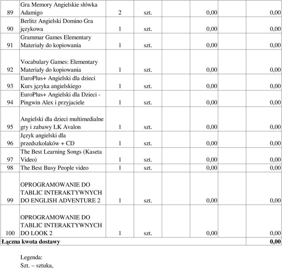 EuroPlus+ Angielski dla Dzieci - Pingwin Alex i przyjaciele. 95 Angielski dla dzieci multimedialne gry i zabawy LK Avalon.