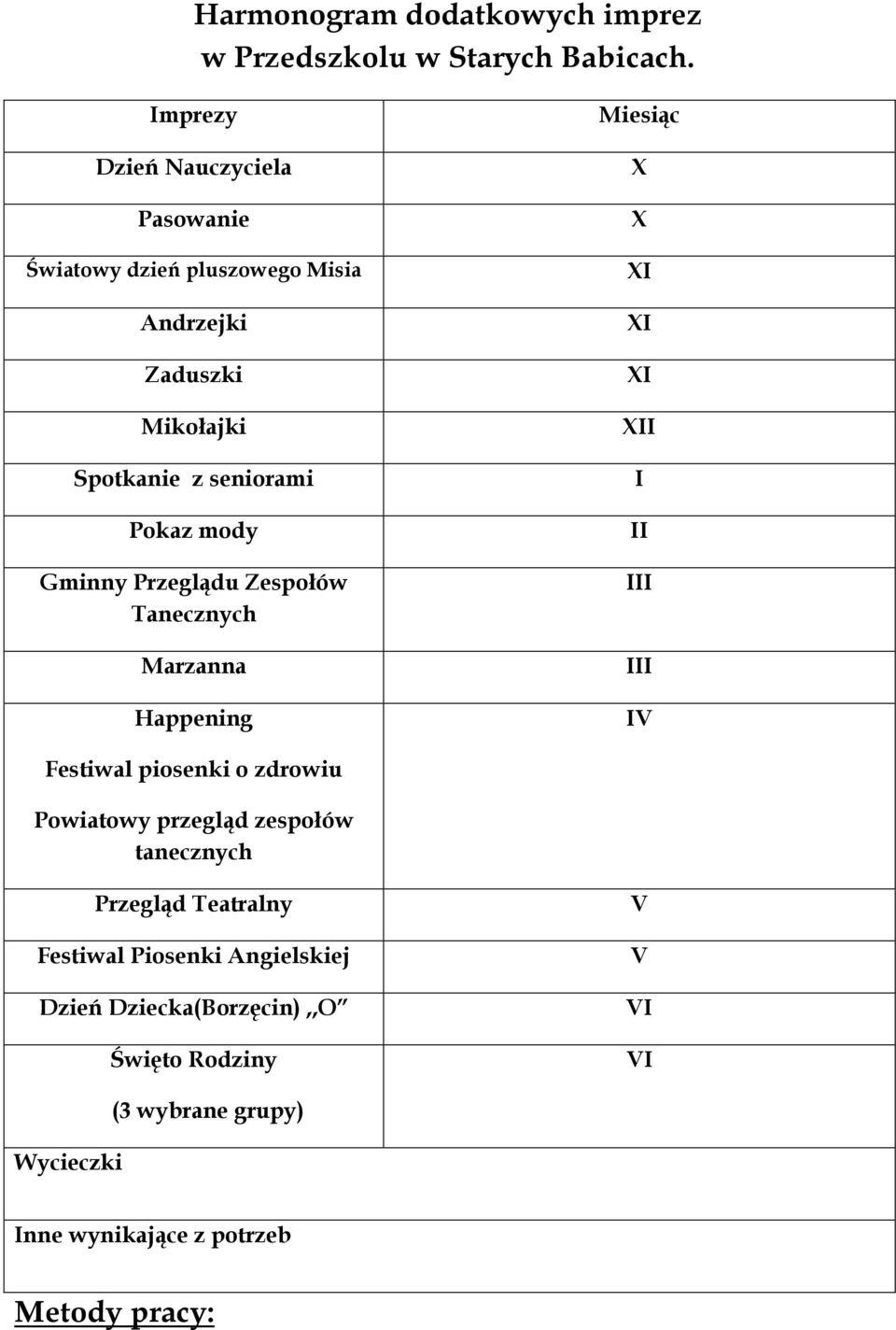 Gminny Przeglądu Zespołów Tanecznych Marzanna Happening Miesiąc X X XI XI XI XII I II III III IV Festiwal piosenki o zdrowiu