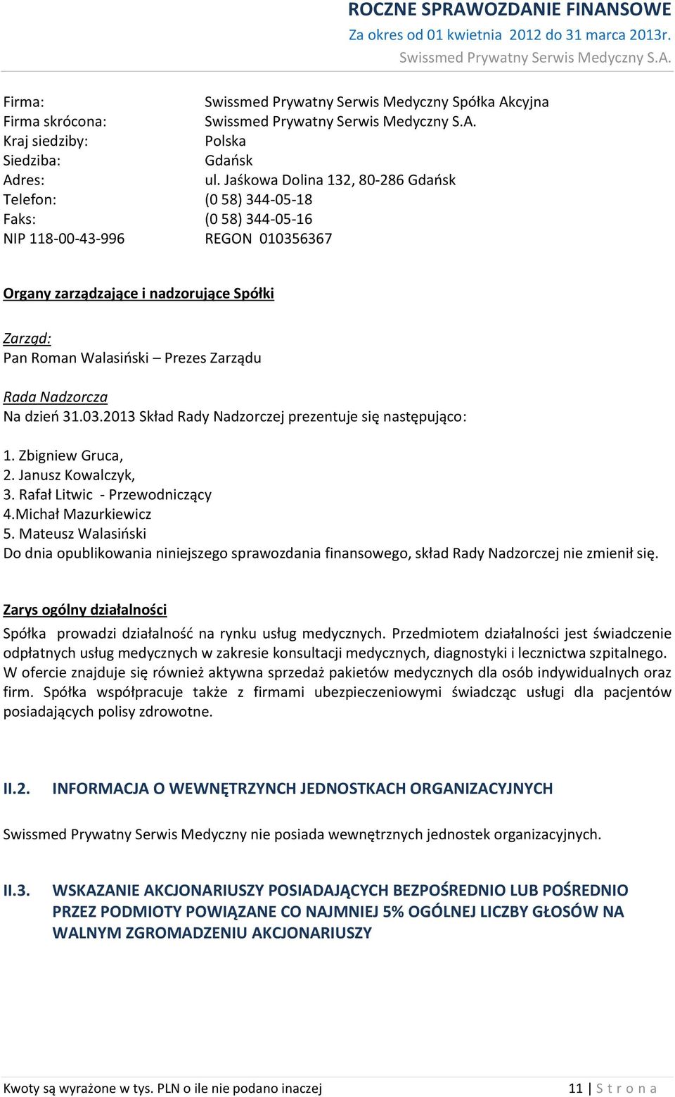 Zarządu Rada Nadzorcza Na dzień 31.03.2013 Skład Rady Nadzorczej prezentuje się następująco: 1. Zbigniew Gruca, 2. Janusz Kowalczyk, 3. Rafał Litwic - Przewodniczący 4.Michał Mazurkiewicz 5.