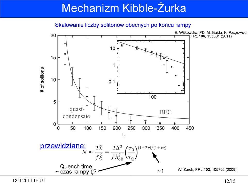 Rzążewski PRL 106, 135301 (2011) przewidziane: Quench