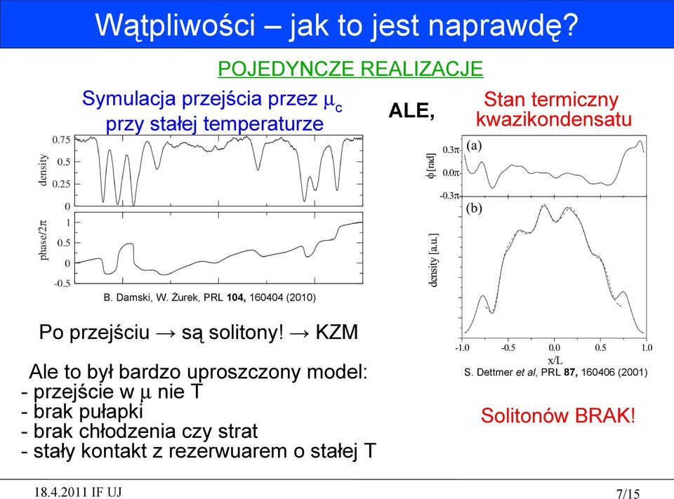 temperaturze B. Damski, W. Żurek, PRL 104, 160404 (2010) Po przejściu są solitony!