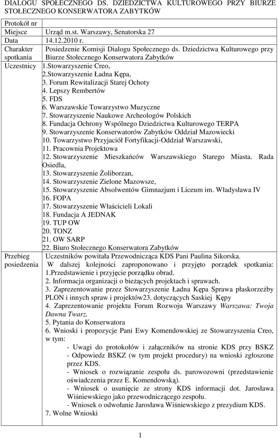 Forum Rewitalizacji Starej Ochoty 4. Lepszy Rembertów 5. FDS 6. Warszawskie Towarzystwo Muzyczne 7. Stowarzyszenie Naukowe Archeologów Polskich 8.