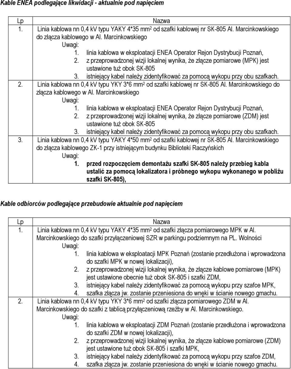 istniejący kabel należy zidentyfikować za pomocą wykopu przy obu szafkach. 2. Linia kablowa nn 0,4 kv typu YKY 3*6 mm 2 od szafki kablowej nr SK-805 Al. Marcinkowskiego do złącza kablowego w Al.